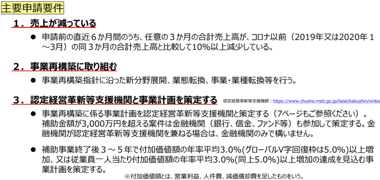 事業再構築補助金スクショ